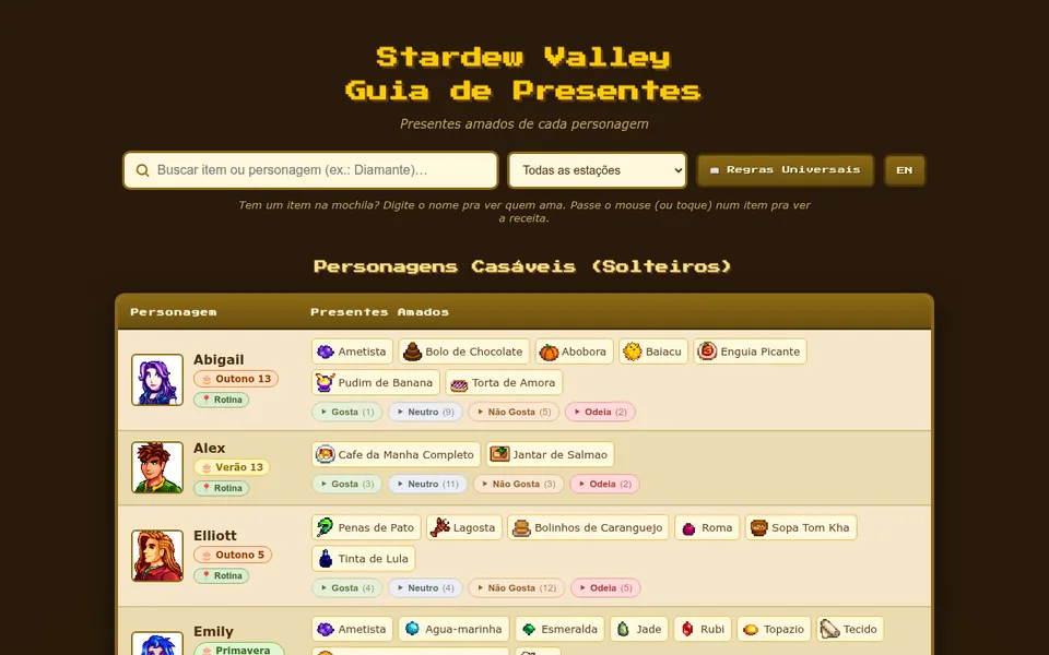 Prévia de Guia de presentes — Stardew Valley